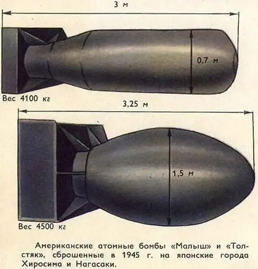 atom, atombomba, bomba, bombák, Cár-bomba, hidrogénbomba, Hirosima, Nagaszaki, nukleáris, nukleáris fegyver, nukleáris robbanás, radioaktív szennyezés, robbanóanyag, sugárzás, termonukleáris bomba, tömegpusztító fegyver