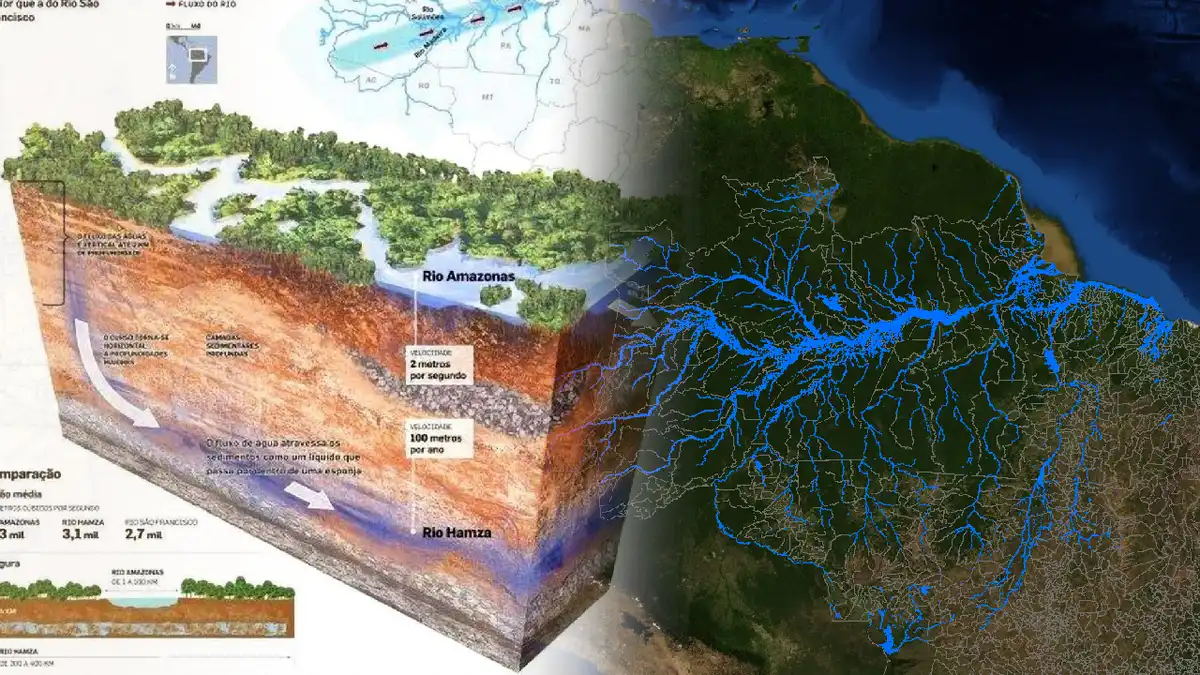 Amazonas, Brazília, Dél-Amerika, érdekességek, felfedezés, földalatti, földrajz, folyó, geofizika, geológia, Hamza, kutatás, tudomány, víztartó