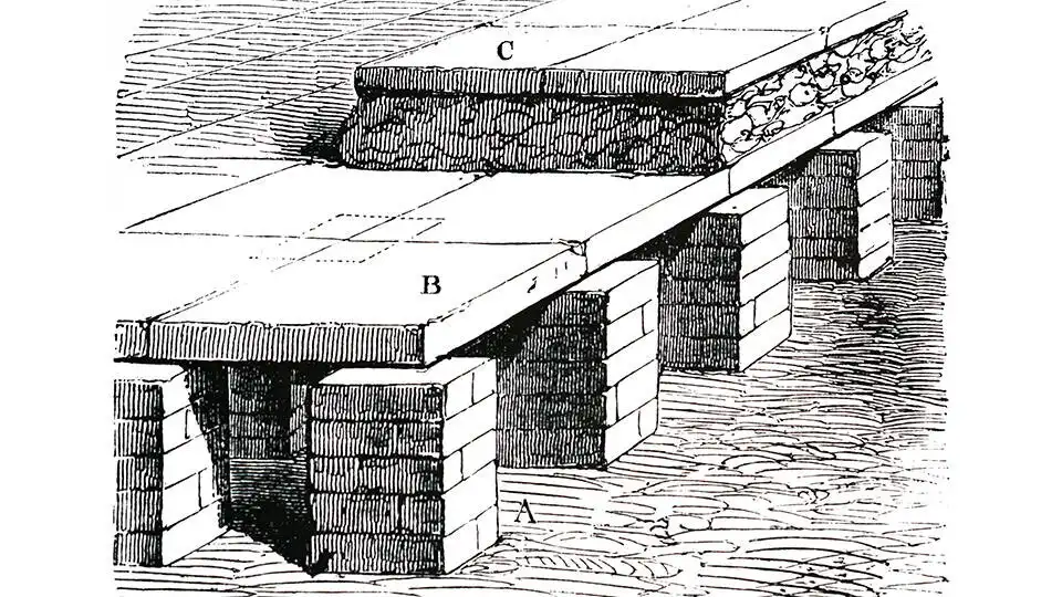 fűtés, hideg, hypocaustum, kandallók, kastélyok, kényelem, középkor, Mont-Saint-Michel, szőrme, Versailles