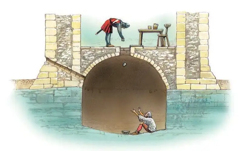 Anglia, börtönök, halálbüntetés, Írország, kastélyok, kínzás, középkor, Lip-kastély, oubliette, történelem, Warwick-kastély