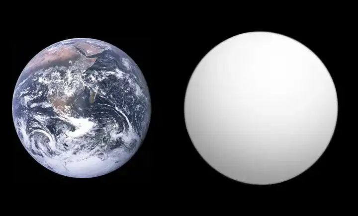 bolygók, csillagászat, érdekességek, exobolygók, extrém, felfedezés, kozmosz, tudomány, űr, világegyetem