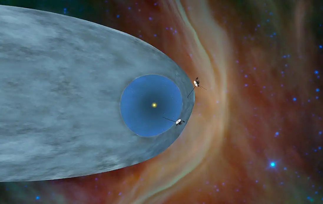 bolygók, csillagászat, csillagközi, Naprendszer, NASA, tudomány, űrkutatás, űrszonda, világűr, Voyager