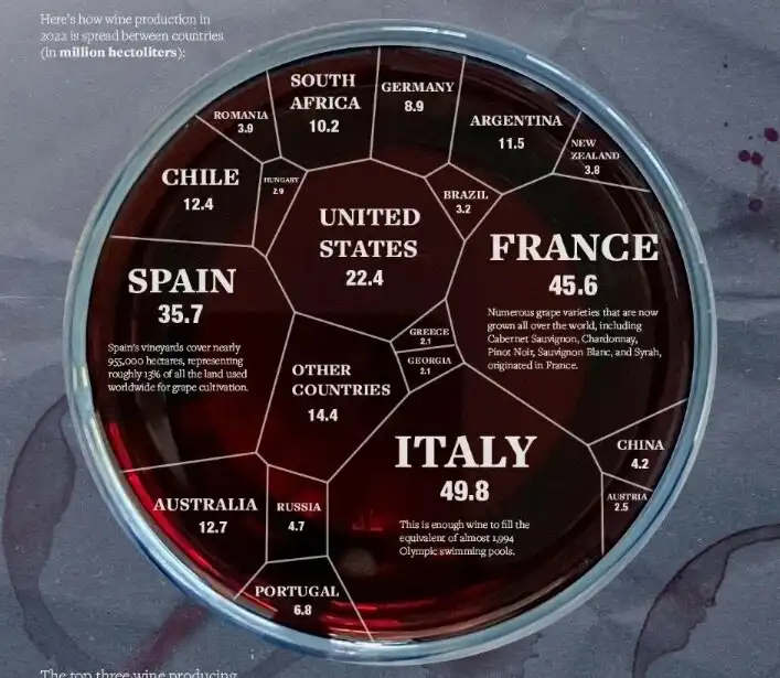 adatok, érdekességek, földrajz, Gazdaság, infografika, népesség, statisztika, társadalom, térképek, világ