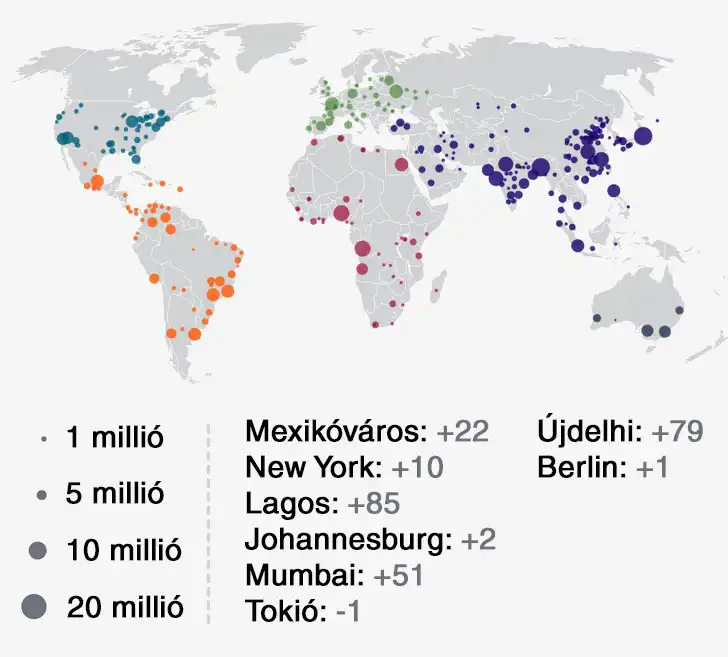 adatok, érdekességek, földrajz, Gazdaság, infografika, népesség, statisztika, társadalom, térképek, világ