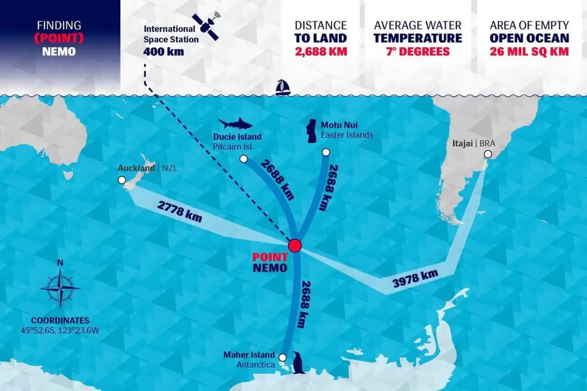 adatok, érdekességek, földrajz, Gazdaság, infografika, népesség, statisztika, társadalom, térképek, világ