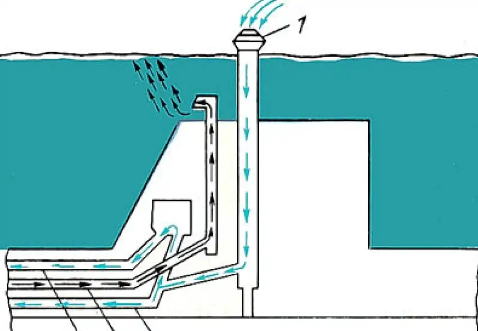dízel, fegyver, flotta, haditechnika, mélység, mérnök, Oroszország, technológia, tengeralattjáró, történelem