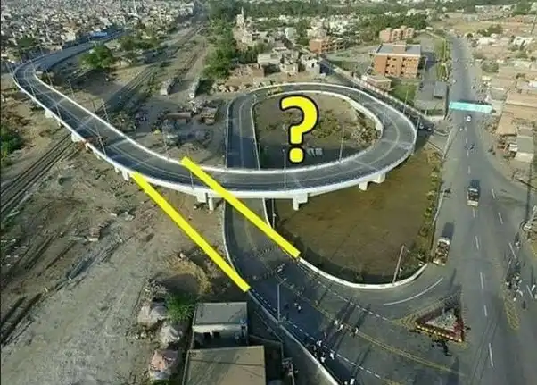 biztonság, érdekességek, infrastruktúra, közlekedés, logika, megoldások, technológia, tervezés, város, várostervezés