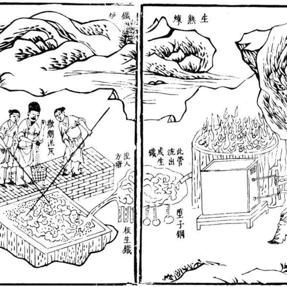 Babilon, civilizáció, egyiptom, érdekességek, felfedezések, Görögország, innováció, Kína, Kultúra, mérnöki tudomány, ókori találmányok, ókori technológia, régészet, Róma, történelem, tudomány