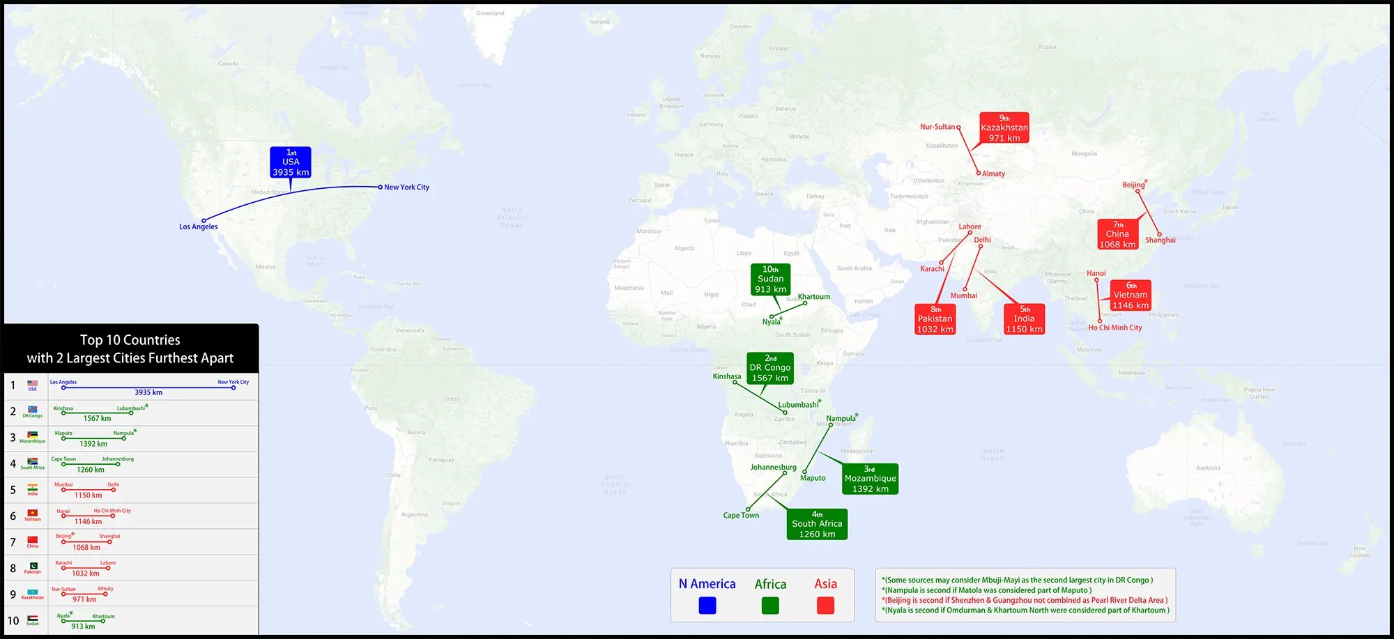 állatok, érdekességek, földrajz, Kultúra, növények, nyelv, országok, statisztika, társadalom, térképek, történelem, utazás, világ