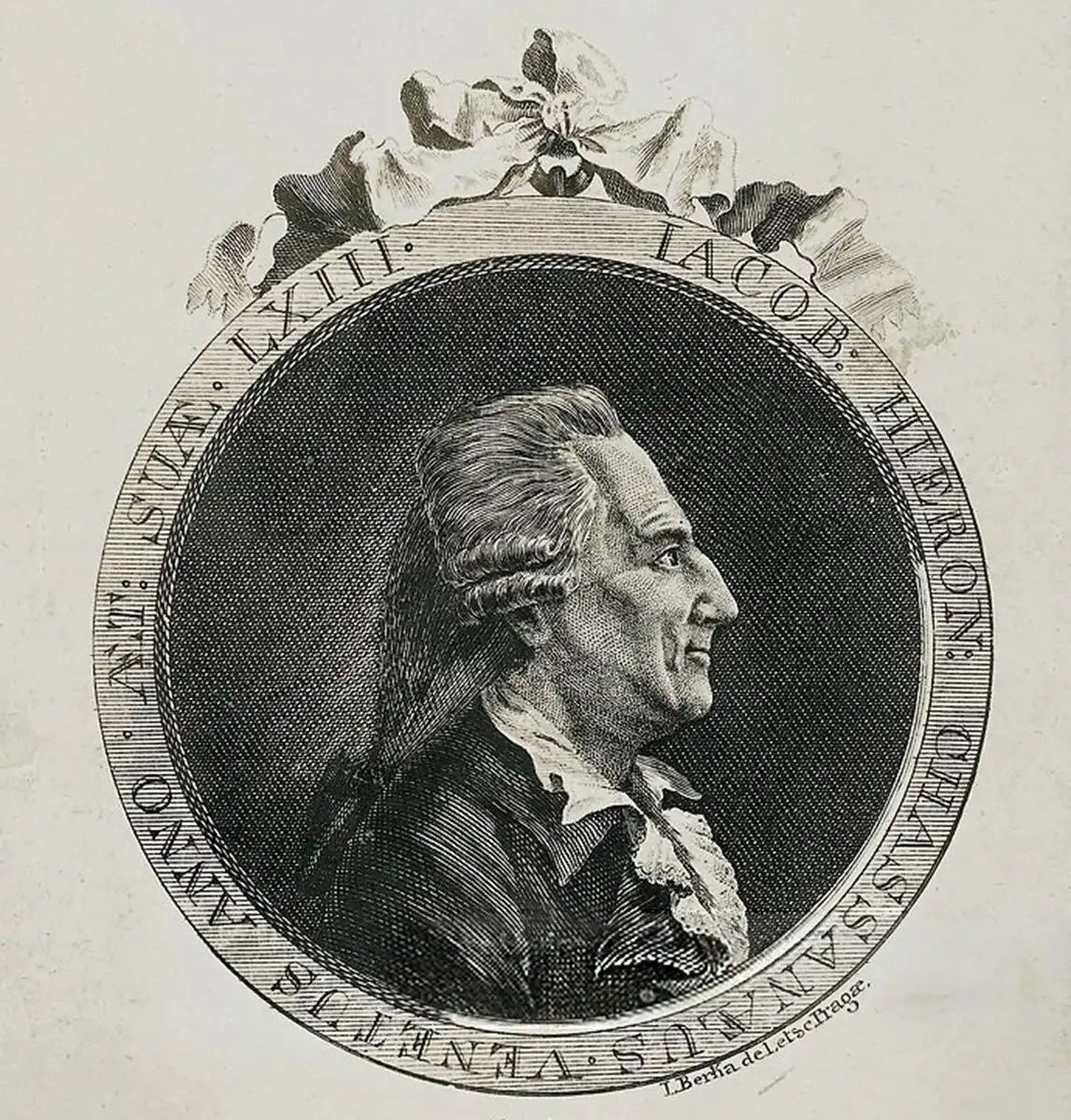 18. század, Casanova, csábító, emlékiratok, Giacomo Casanova, kalandor, szélhámos, szerelmi élet, történelem, velence