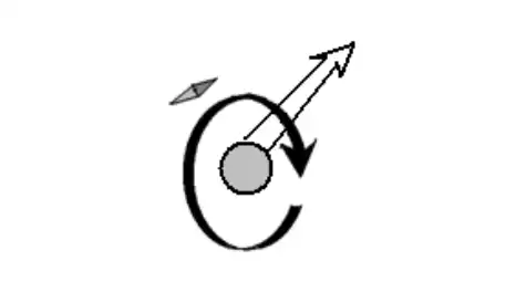 elektron, erővonal, fizika, inflexiós pont, mágnes, mágneses momentum, mágneses pólus, mágneses tartomány, mágneses tér, mágnesesség, patkómágnes, rúd mágnes