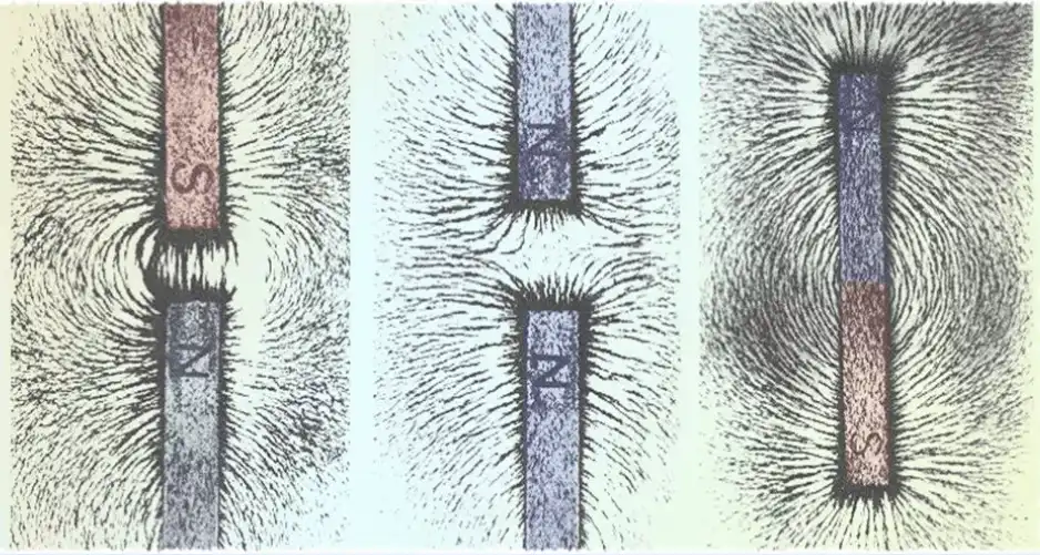 elektron, erővonal, fizika, inflexiós pont, mágnes, mágneses momentum, mágneses pólus, mágneses tartomány, mágneses tér, mágnesesség, patkómágnes, rúd mágnes