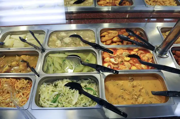 all you can eat, árképzés, élelmiszerbiztonság, ételpazarlás, étkezési szokások, étterem, éttermi marketing, éttermi titkok, fogyasztói viselkedés, korlátlan fogyasztás, profit, svédasztal, trükkök, vendéglátás