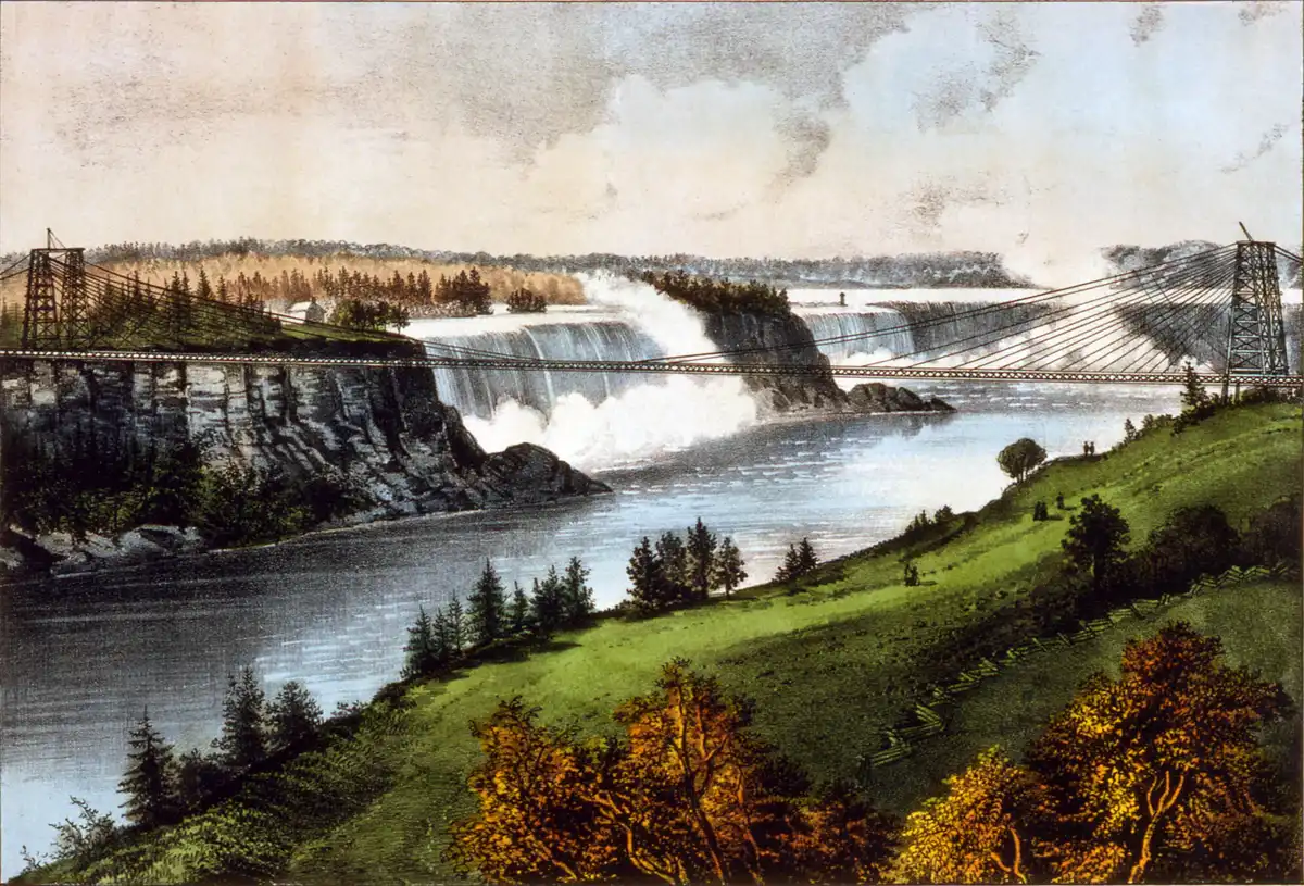 építészet, érdekességek, hídépítés, innováció, kreativitás, leleményesség, Mérnökség, niagara, technika, történelem