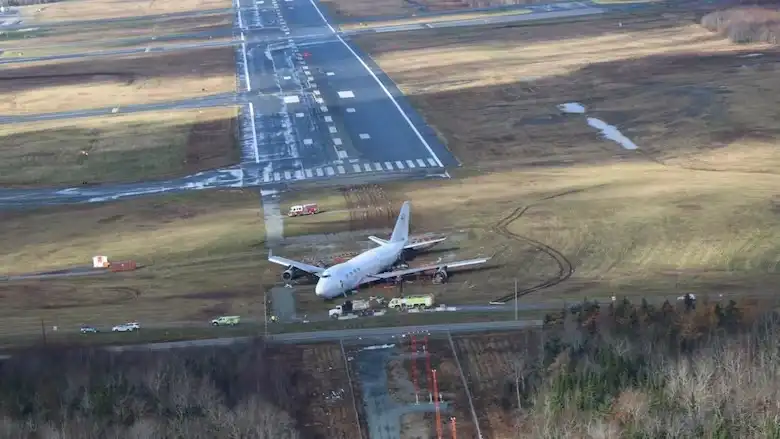 döntés, felszállás, kockázat, pilóta, repülés, repülésbiztonság, Tévhit, túlfutás, V1, vészhelyzet