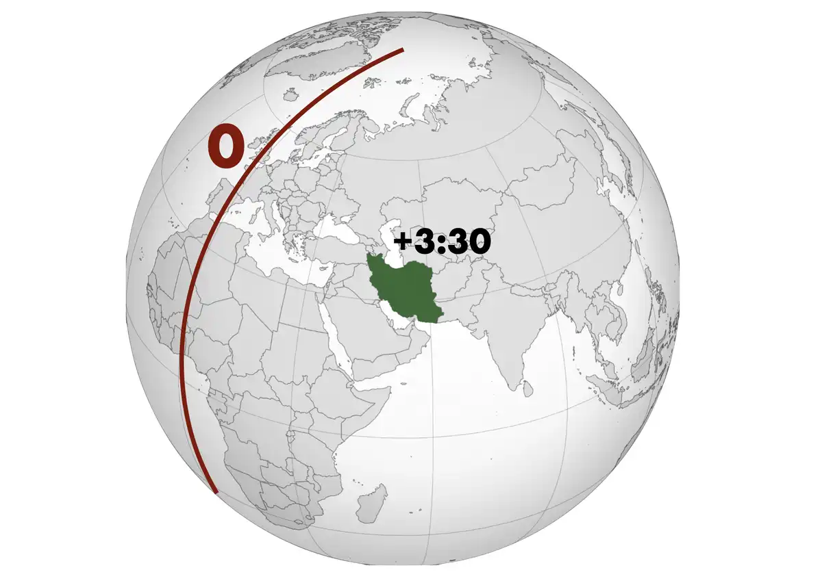 Ausztrália, érdekességek, földrajz, Greenwich, idő, időzónák, Irán, különleges időzónák, kultúrák, Nepál, nyári időszámítás, óraátállítás, országok, téli időszámítás, utazás, világ