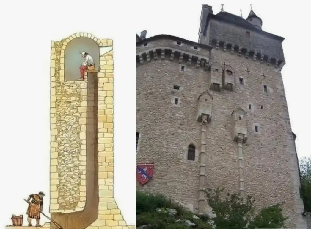 donjon, egészségtelen, életmód, építészet, érdekességek, galéria, higiénia, hűbérúr, középkor, Kultúra, lakoma, lovagi torna, menestrel, szórakozás, történelem, vár, várélet, várnép